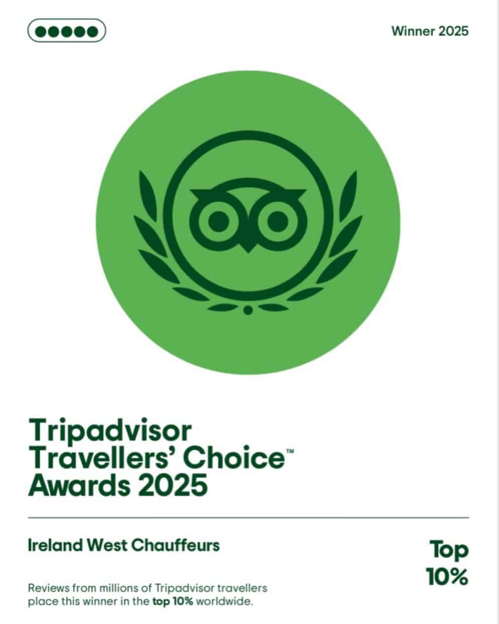 Trip advisor Rating top 10
